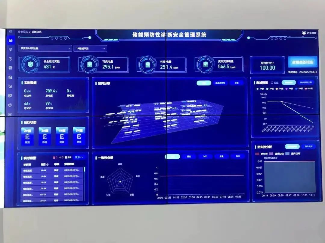美克生与广州发展电力集团签署战略合作协议，共创园区能源管理新范式